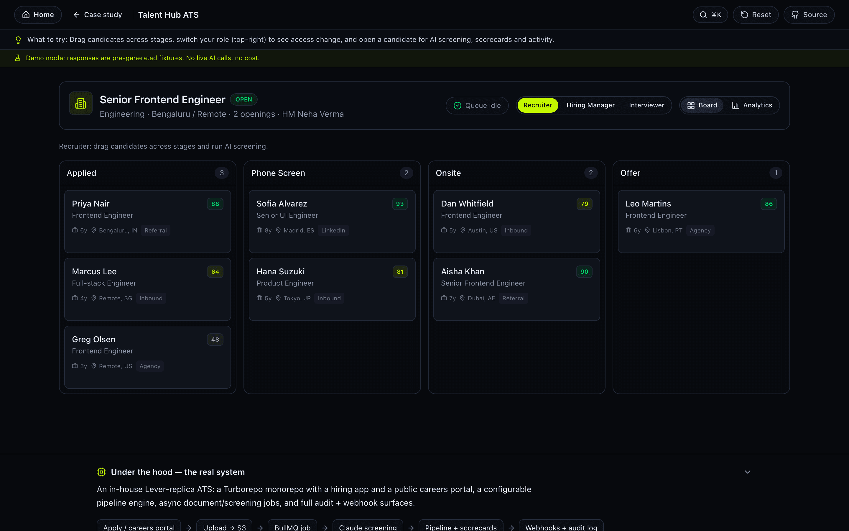 Talent Hub ATS — interactive demo screenshot